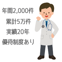 �Ǘᐔ���������т�����Ƃ���